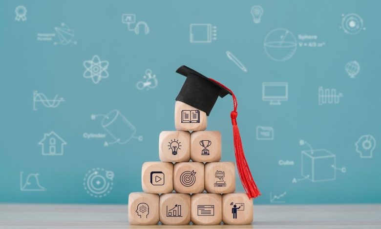 Lack of Student Skills and the Challenge of Graduate Unemployment