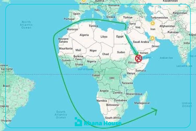 closing the Strait of Hormuz